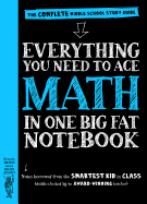 9780761160960_Everything You Need to Ace Math